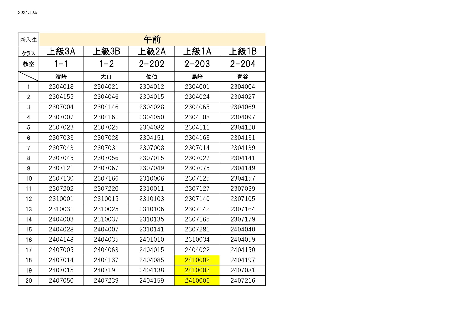 2024年10月学期クラス発表