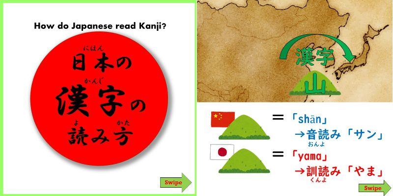 日本の漢字の読み方